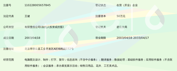 北京思迪寶圖文制作 專業(yè)圖文設計制作服務的領航者